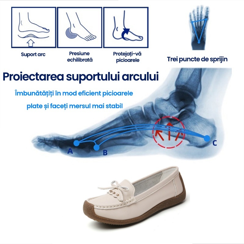 🔥60% reducere pentru o perioadă limitată -Mocasini ortopedici de vară- Design ergonomic✅ Faceți-vă mersul mai confortabil