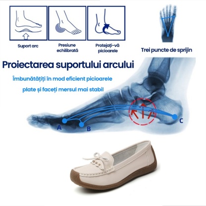 🔥60% reducere pentru o perioadă limitată -Mocasini ortopedici de vară- Design ergonomic✅ Faceți-vă mersul mai confortabil
