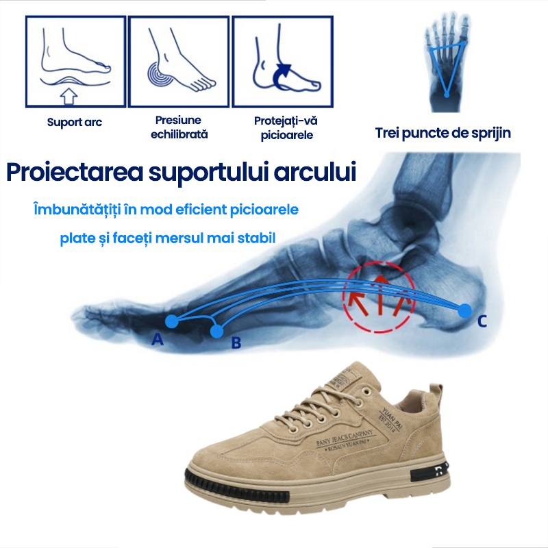 (🔥Astăzi 60% off - nu ratați) ⏰Ergonomic - Soft și confortabil de zi cu zi / pantofi de sport (suport pentru arcul piciorului face mersul mai ușor)