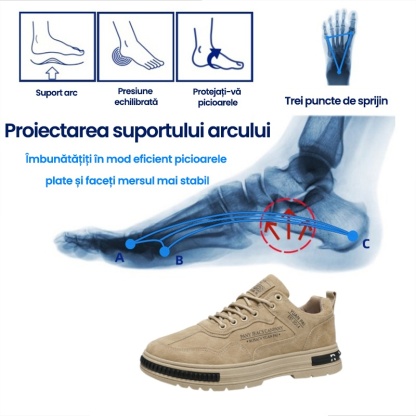 (🔥Astăzi 60% off - nu ratați) ⏰Ergonomic - Soft și confortabil de zi cu zi / pantofi de sport (suport pentru arcul piciorului face mersul mai ușor)