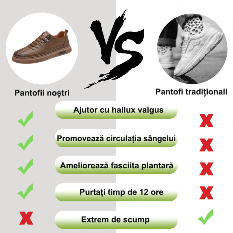 [Reducere limitată de 40%, șosete gratuite din bumbac de înaltă calitate] Pantofi ergonomici, eleganți, moi și confortabili din piele (suport pentru arcul plantar, mers mai ușor)