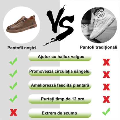 [Reducere limitată de 40%, șosete gratuite din bumbac de înaltă calitate] Pantofi ergonomici, eleganți, moi și confortabili din piele (suport pentru arcul plantar, mers mai ușor)