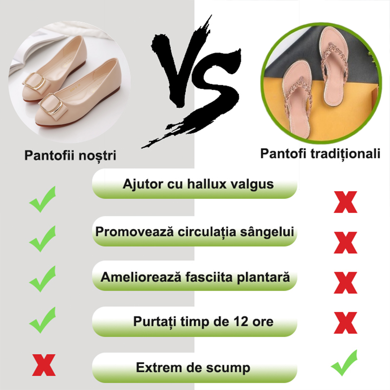 【🔥Astăzi 60% off - nu ratați】🔥Pantofi de intrare ortopedici cu pernă de aer💥