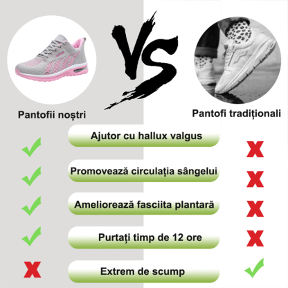(🔥60% reducere pentru o perioadă limitată - nu o ratați) ⏰ Ergonomice - Pantofi sport pentru femei, moi și confortabili (suportul pentru arcul plantar facilitează mersul)