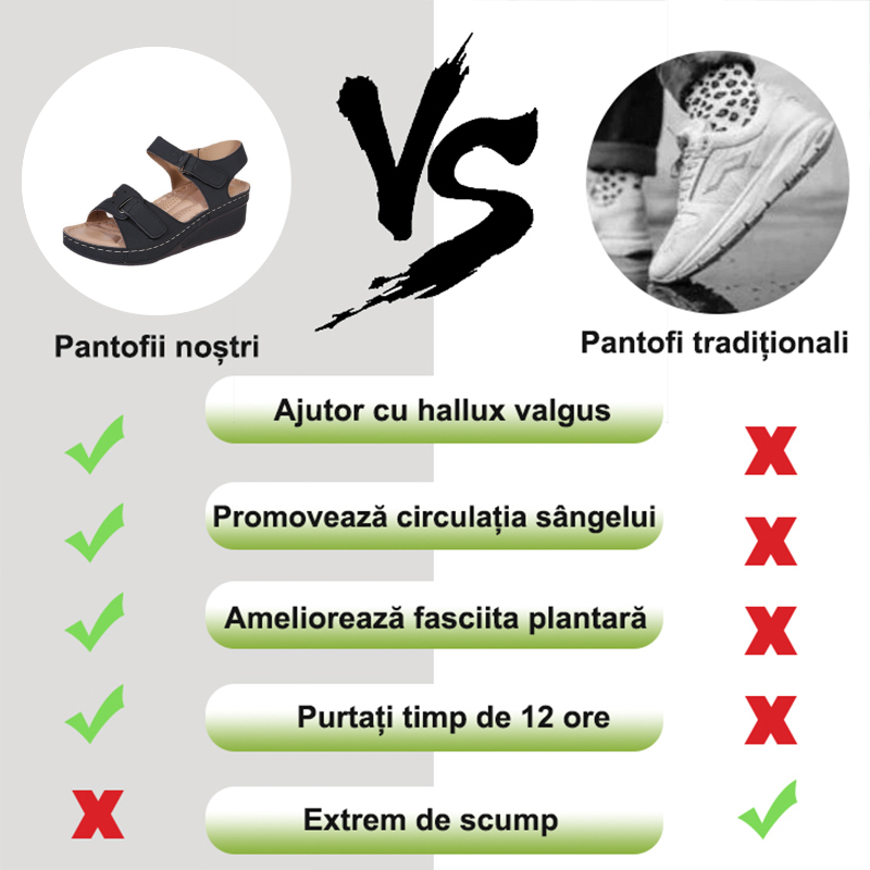 🔥60% reducere pentru o perioadă limitată - Sandale ortopedice de vară - Design ergonomic✅ Faceți-vă mersul mai confortabil