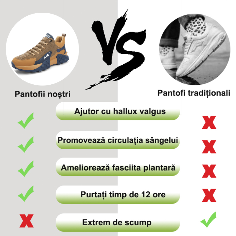 (🔥Astăzi 60% off - nu ratați) ⏰Ergonomic - Soft și confortabil de zi cu zi / pantofi de sport (suport pentru arcul piciorului face mersul mai ușor)