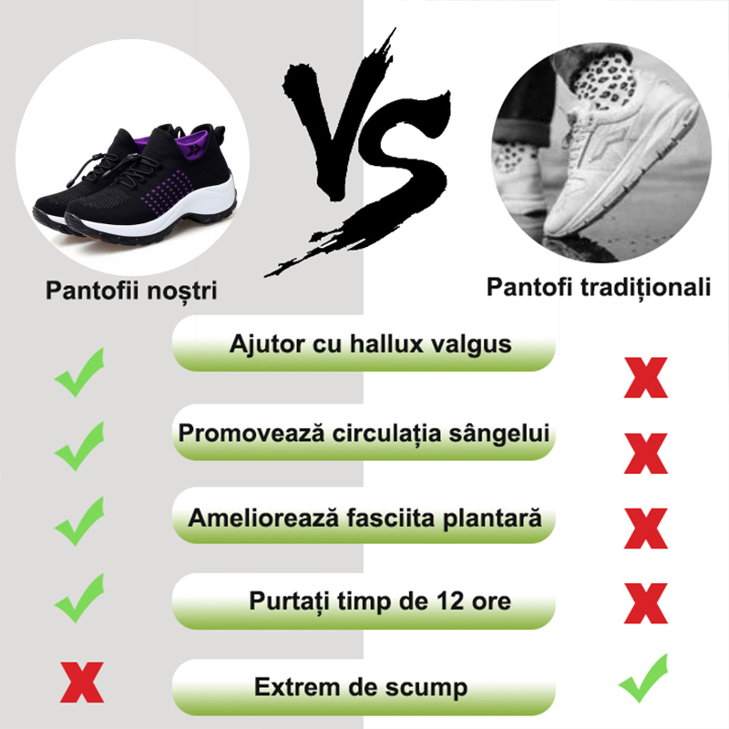 (🔥60% reducere pentru o perioadă limitată - nu o ratați) ⏰ Ergonomice - Pantofi sport pentru femei, moi și confortabili (suportul pentru arcul plantar facilitează mersul)