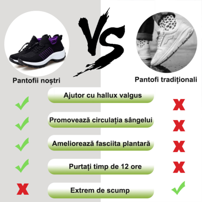 (🔥60% reducere pentru o perioadă limitată - nu o ratați) ⏰ Ergonomice - Pantofi sport pentru femei, moi și confortabili (suportul pentru arcul plantar facilitează mersul)