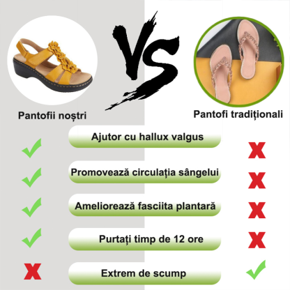 🔥50% reducere pentru o perioadă limitată - Sandale ortopedice de vară - Design ergonomic✅ Faceți-vă mersul mai confortabil