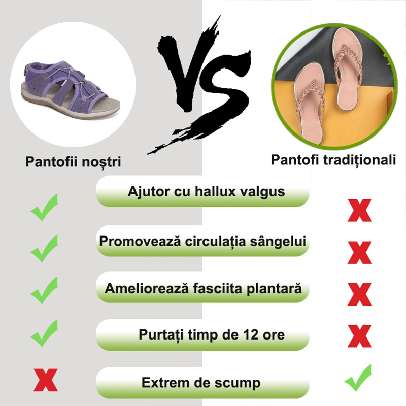 【🔥Reducere de 60% astăzi - nu o ratați】🔥Sandale sport plate, elastice, cu suport pentru arcul plantar2025✅ vă fac mersul mai confortabil