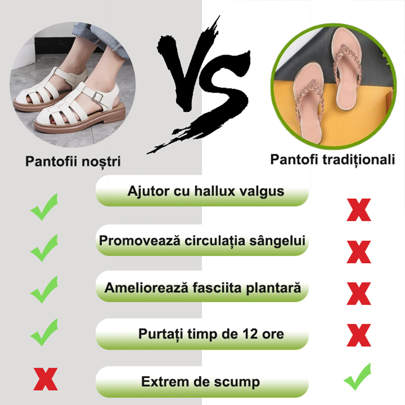 【🔥Reducere de 60% astăzi - nu o ratați】🔥2025 Sandale sport plate, elastice, cu suport pentru arcul plantar✅ vă fac mersul mai confortabil