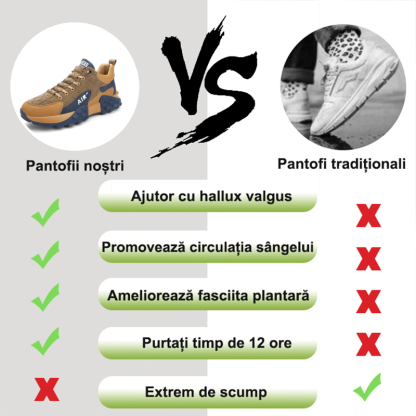 (🔥Astăzi 60% off - nu ratați) ⏰Ergonomic - Soft și confortabil de zi cu zi / pantofi de sport (suport pentru arcul piciorului face mersul mai ușor)
