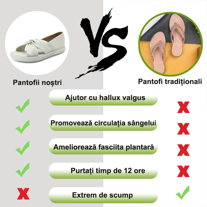 【🔥Reducere de 60% astăzi - nu o ratați】🔥2025 Sandale sport plate, elastice, cu suport pentru arcul plantar✅ vă fac mersul mai confortabil