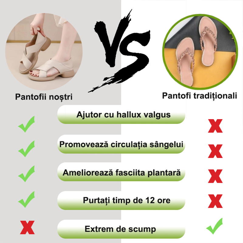 【🔥Reducere de 60% astăzi - nu o ratați】🔥Sandale ortopedice la modă✅ Mersul pe jos este mai confortabil