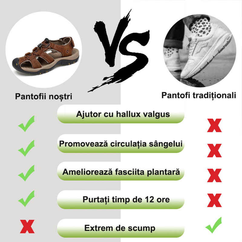 (🔥Ofertă specială de vară, reducere de 60% pentru o perioadă limitată) ⏰Stil nou la modă - sandale moi și confortabile✅Suportul pentru bolta plantară facilitează mersul