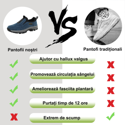 (🔥Astăzi 60% off - nu ratați) ⏰Ergonomic - Soft și confortabil de zi cu zi / pantofi de sport (suport pentru arcul piciorului face mersul mai ușor)