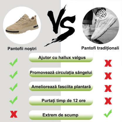 (🔥Astăzi 60% off - nu ratați) ⏰Ergonomic - Soft și confortabil de zi cu zi / pantofi de sport (suport pentru arcul piciorului face mersul mai ușor)