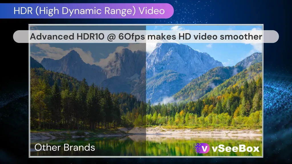 vSeeBox V3 Plus supports HDR10 technologies and HDMI2.0 frame rate can go up to 60fps. With HDR technology you can watch HDR videos in vivid contrast, color and clarity. Enjoy the incredible picture crispness and dramatic detail 4K Ultra HD and 1080p resolution.