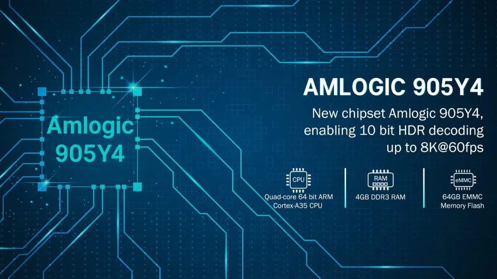 New powerful chipset Amlogic 905Y4