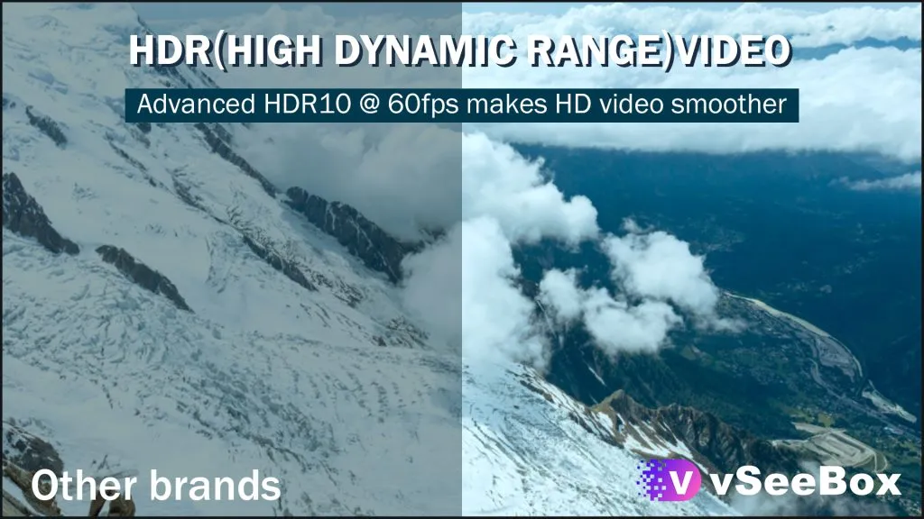 HDR (High Dynamic Range) Video