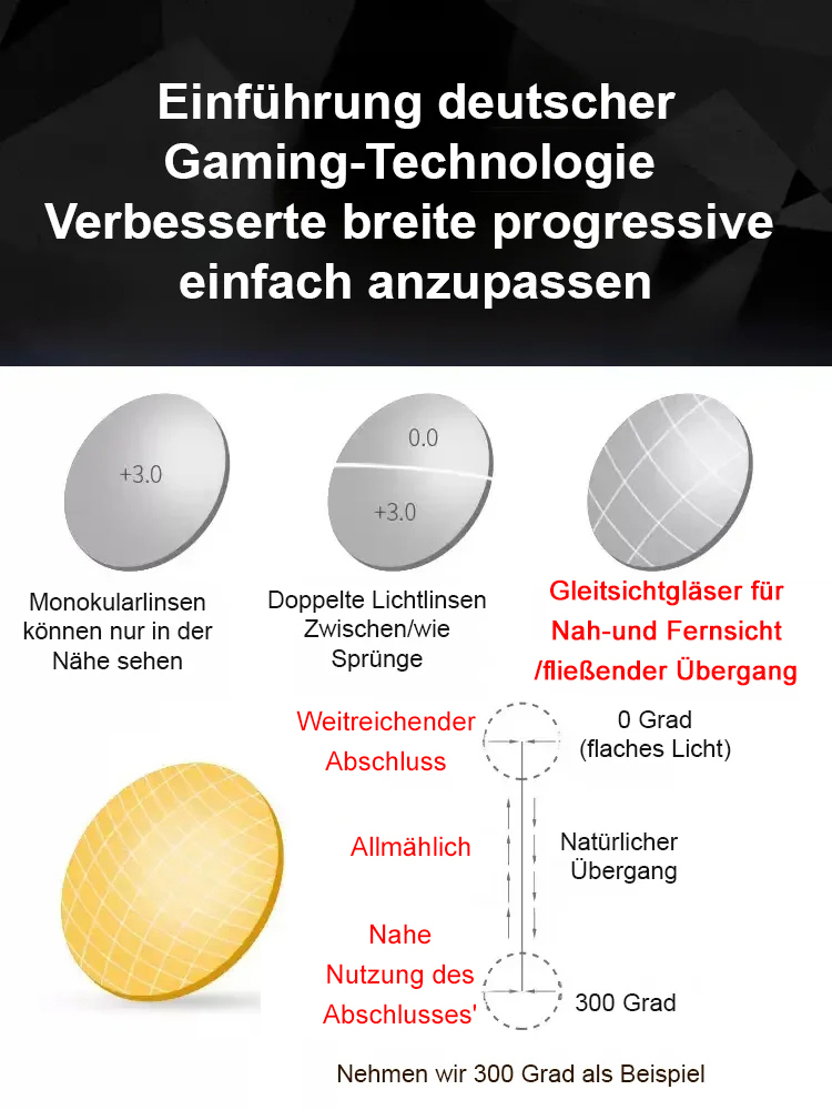 【Kein Sehtest Nötig】✅Kristall-Autofokus-Anti-Blaulicht-Photochromatische Lesebrille🗑️ Werfen Sie Ihre alte Lese- und Kurzsichtbrille weg! 