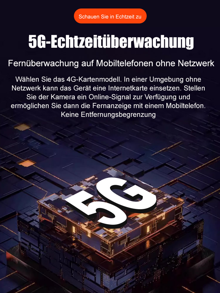 HD-Minikamera ohne tote Winkel