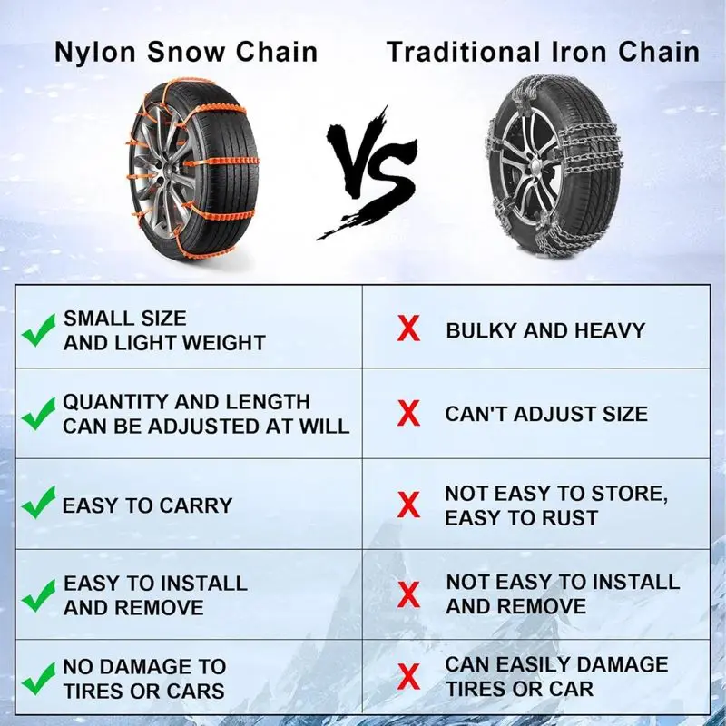 🔥Last Week Clearance Sale 50%🚚Universal Reusable Anti-skid Nylon Tire Chains