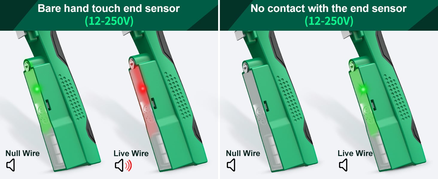 home improvement electrical equipment milwaukee wire strippers automatic wire stripper pinzas para