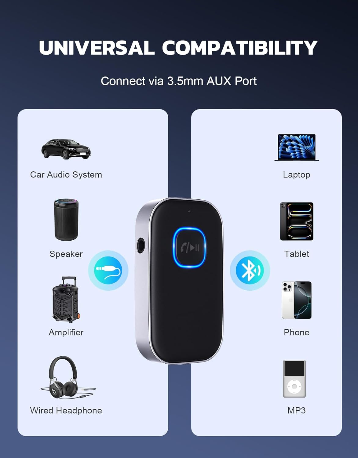 COMSOON Bluetooth Receiver for Car