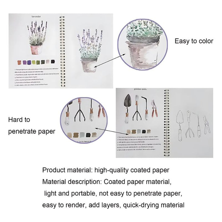 2025 Hot Sale 49% OFF🎨Watercolor Coloring Book Set🌼