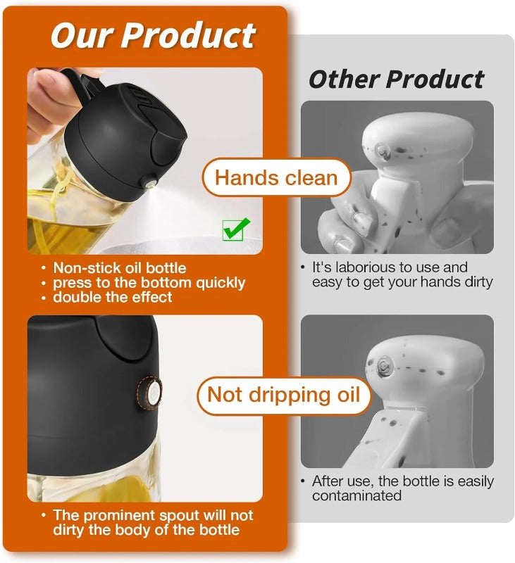 Last Day 49% OFF🔥2-in-1 Oil Sprayer Bottle🎁Buy More Save More