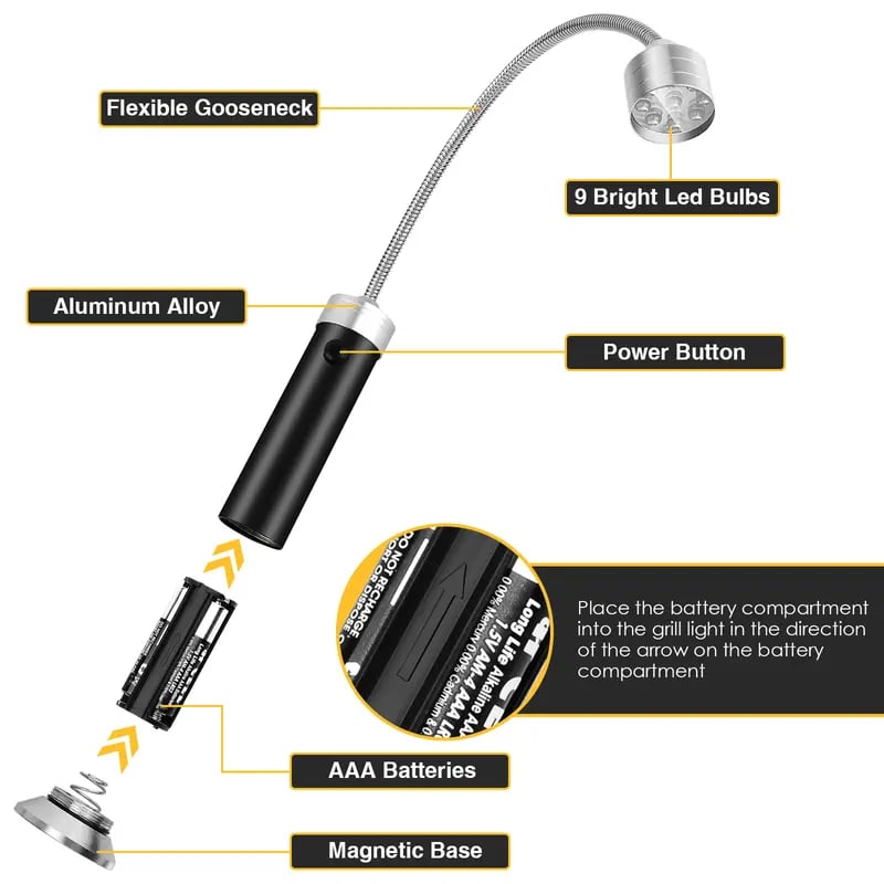 🔥Hot Sale 49% OFF🔥 Magnetic Base, Heat & Water Resistant Barbecue Grill Light with LED Lights(2-Pack)
