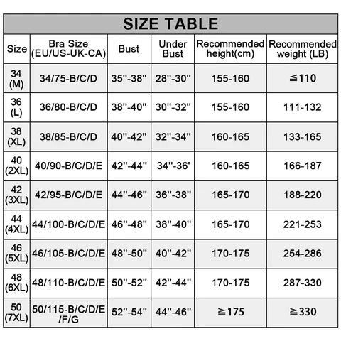 Urshaper®Comfort Posture Corrector Bra with Contour Cups Bra(BUY 1 GET 2 FREE)