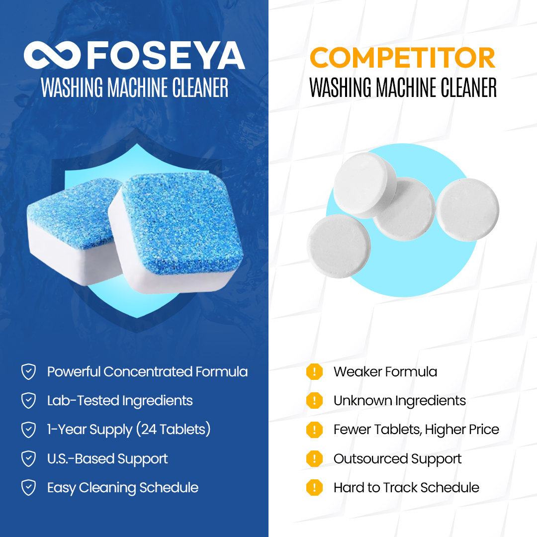 Foseya™ Washing Machine Cleaner Max