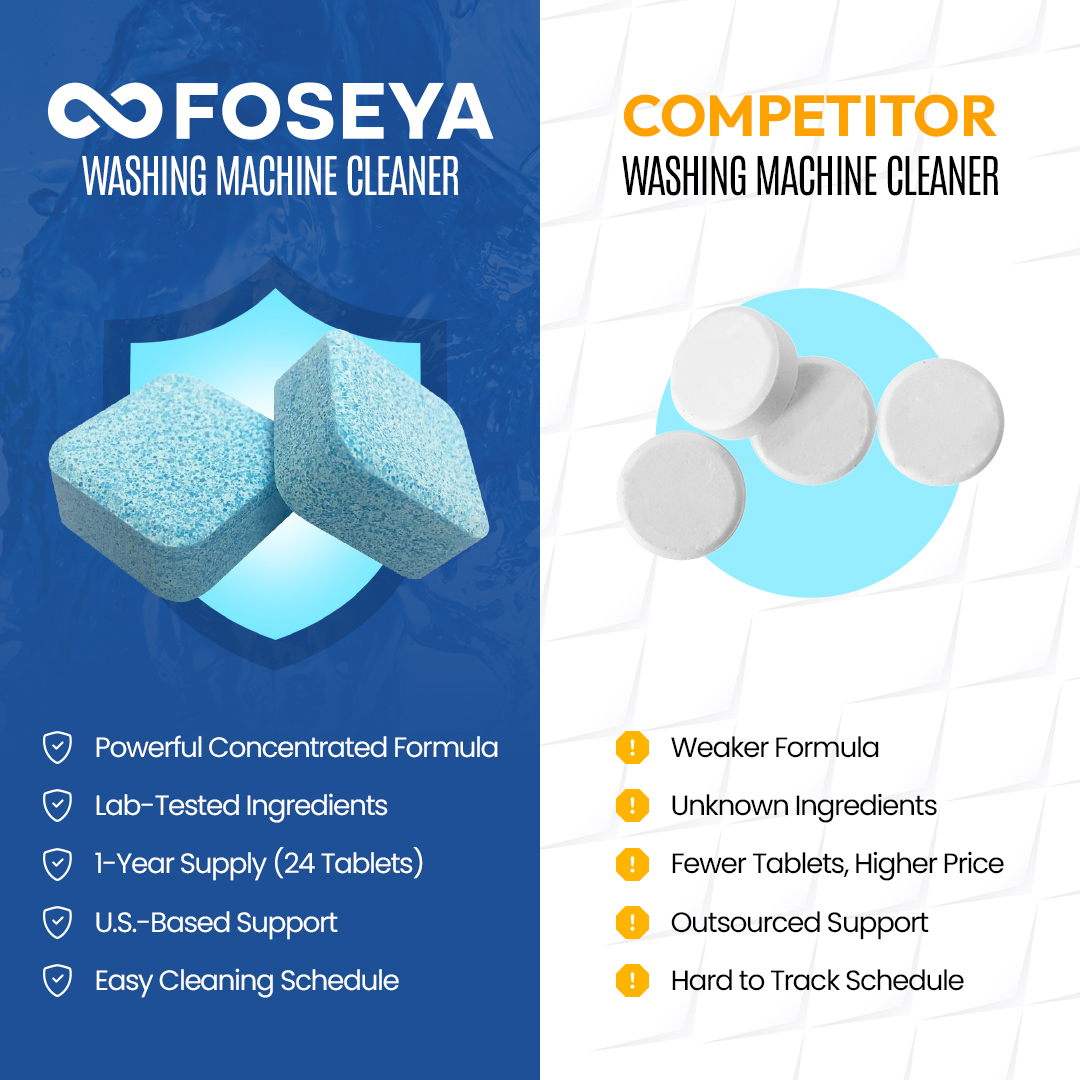 Foseya™ Washing Machine Cleaner Max
