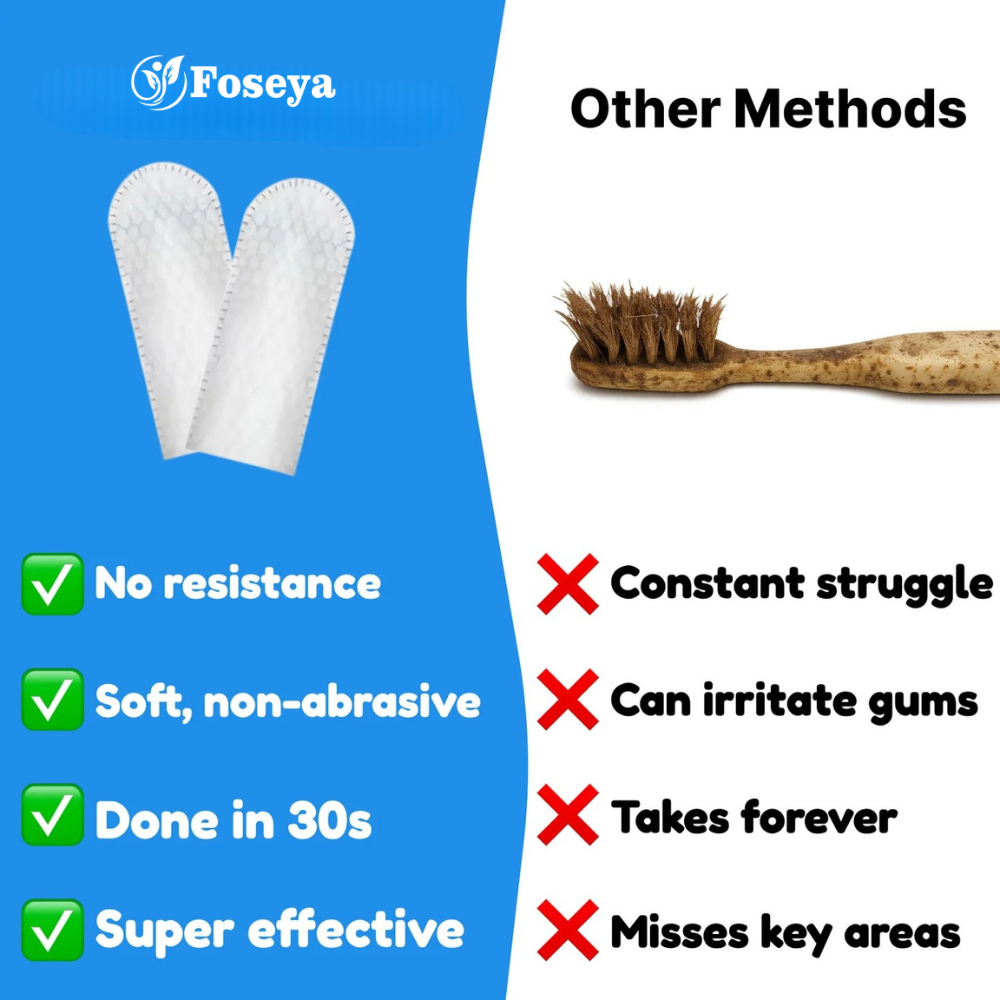 Natural Pet Dental Finger Wipes