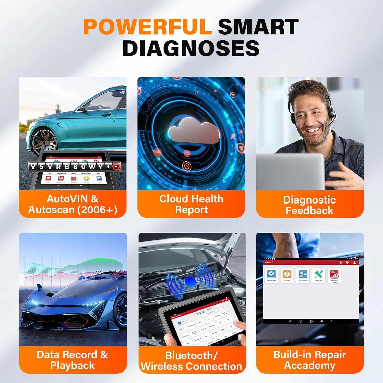 [Topology Mapping] Launch X431 PRO3 V+ 5.0 Upgraded Bidirectional Scan Tool AutoAuth for FCA SGW