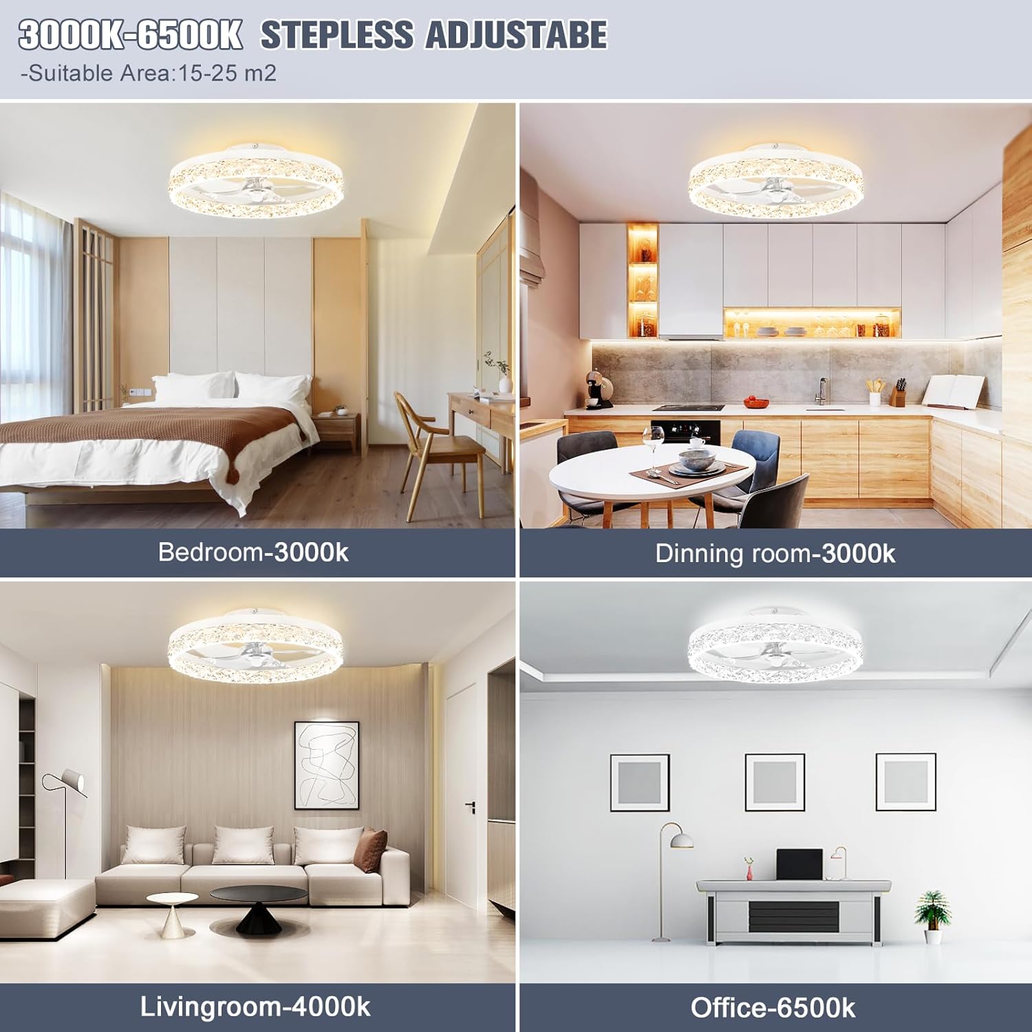 VOLISUN Modern Ceiling Fans with Lights and Remote, 19.7in Low Profile Ceiling Fan Flush Mount, 3000K-6500K Dimmable Bladeless LED Fan Light, White Fandelier Ceiling Fans with Lights for Bedroom 