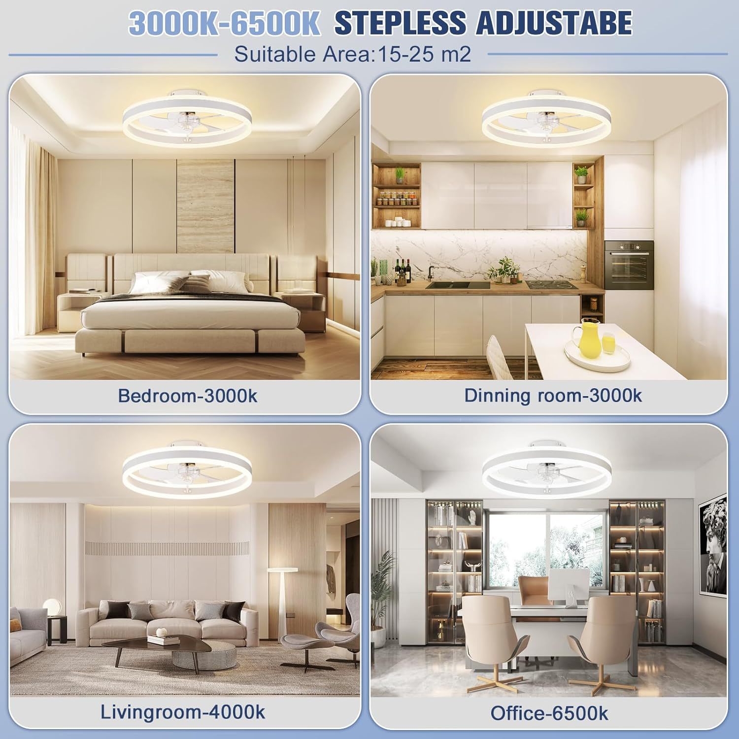 VOLISUN Low Profile Ceiling Fans with Lights and Remote, 19.7in Flush Mount Ceiling Fans with Light, 3000K-6500K Dimmable Fandelier LED Fan Light, White Bladeless Ceiling Fans with Lights for Bedroom