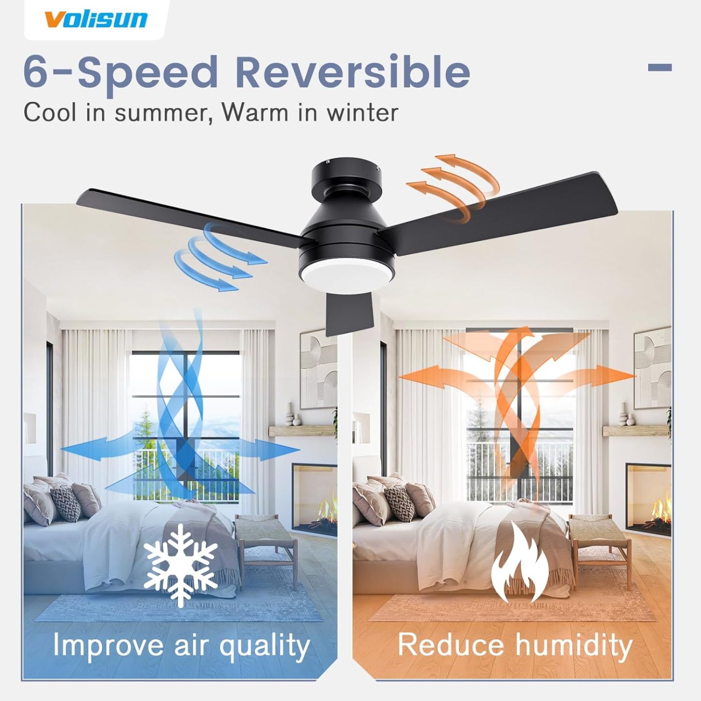 VOLISUN Ceiling Fan with Lights, 42 inch Low Profile Ceiling Fan with Light and Remote, Reversible, 3CCT, Dimmable, Noiseless, Black Flush Mount Ceilings Fans for Bedroom, Indoor/Outdoor 