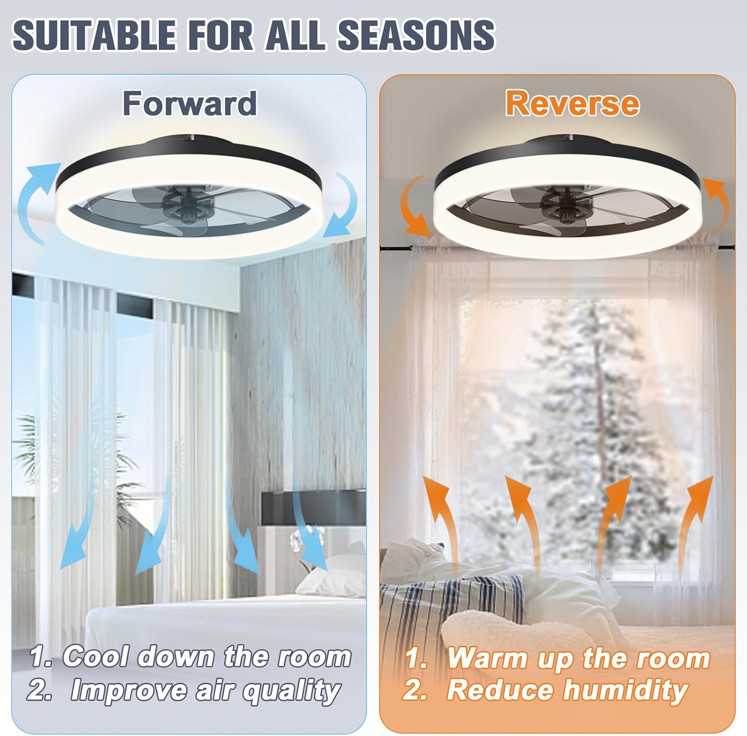 VOLISUN Low Profile Ceiling Fans with Lights and Remote, Fandelier Ceiling Fan Flush Mount, 3000K-6500K Smart Bladeless LED Fan Light, Black Modern Ceiling Fans with Lights for Bedroom