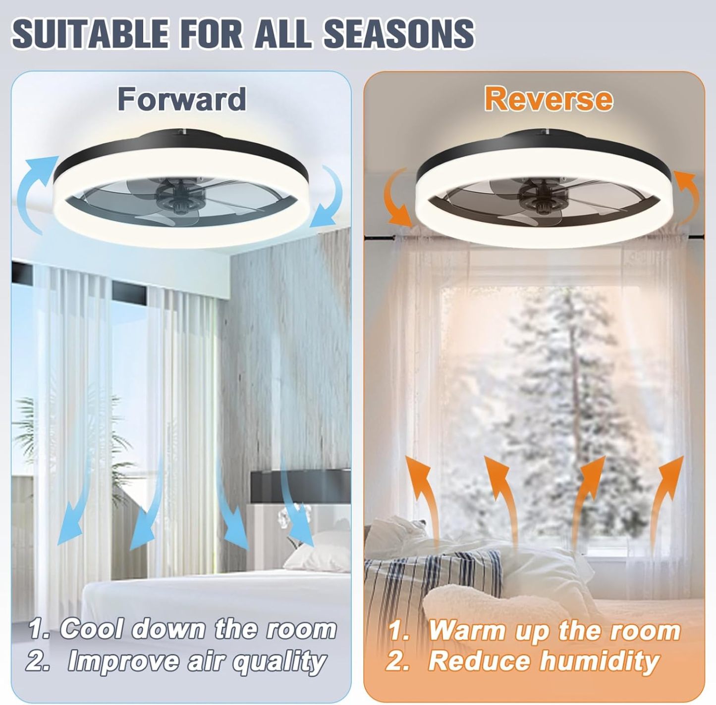 VOLISUN Low Profile Ceiling Fans with Lights and Remote, Fandelier Ceiling Fan Flush Mount, 3000K-6500K Smart Bladeless LED Fan Light, Black Modern Ceiling Fans with Lights for Bedroom
