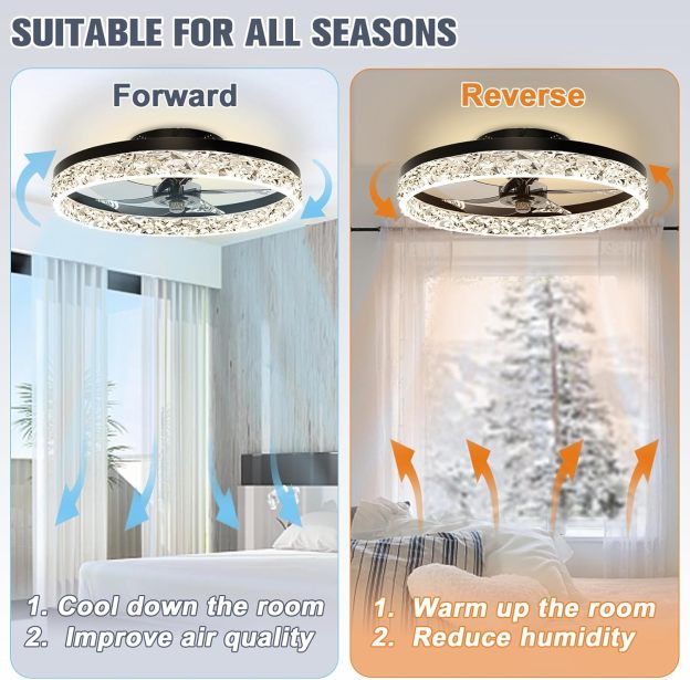 VOLISUN Low Profile Ceiling Fan with Lights and Remote, 19.7in Modern Ceiling Fans Flush Mount, 3000K-6500K Dimmable Bladeless LED Fan Light, Black Fandelier Ceiling Fans with Lights for Bedroom 