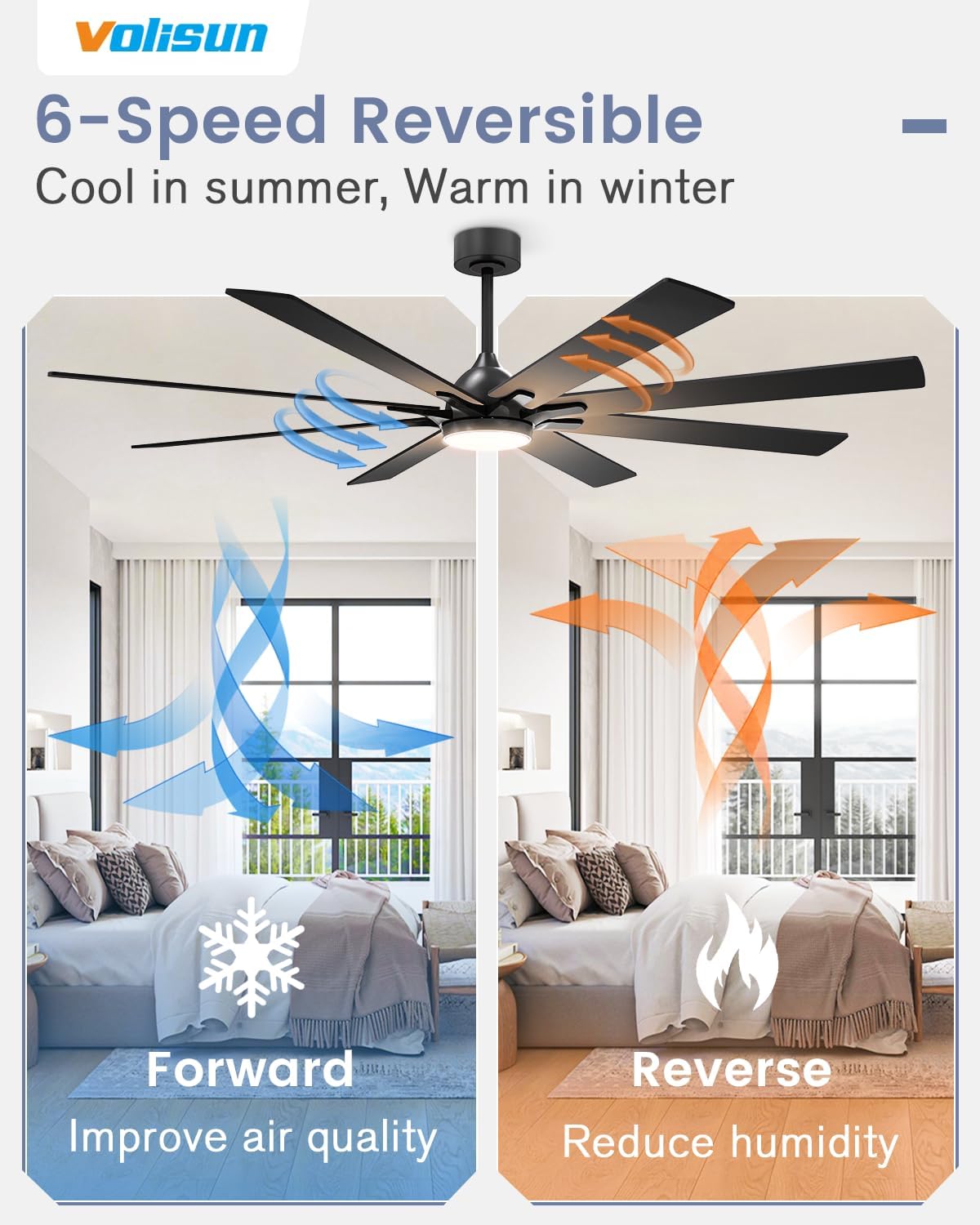 VOLISUN 72in Ceiling Fans with Lights, 8 Blades Large Ceiling Fan with Light and Remote, 3CCT Dimmable Outdoor Ceiling Fans with Light for Patio, Living Room(Black+Wood)  