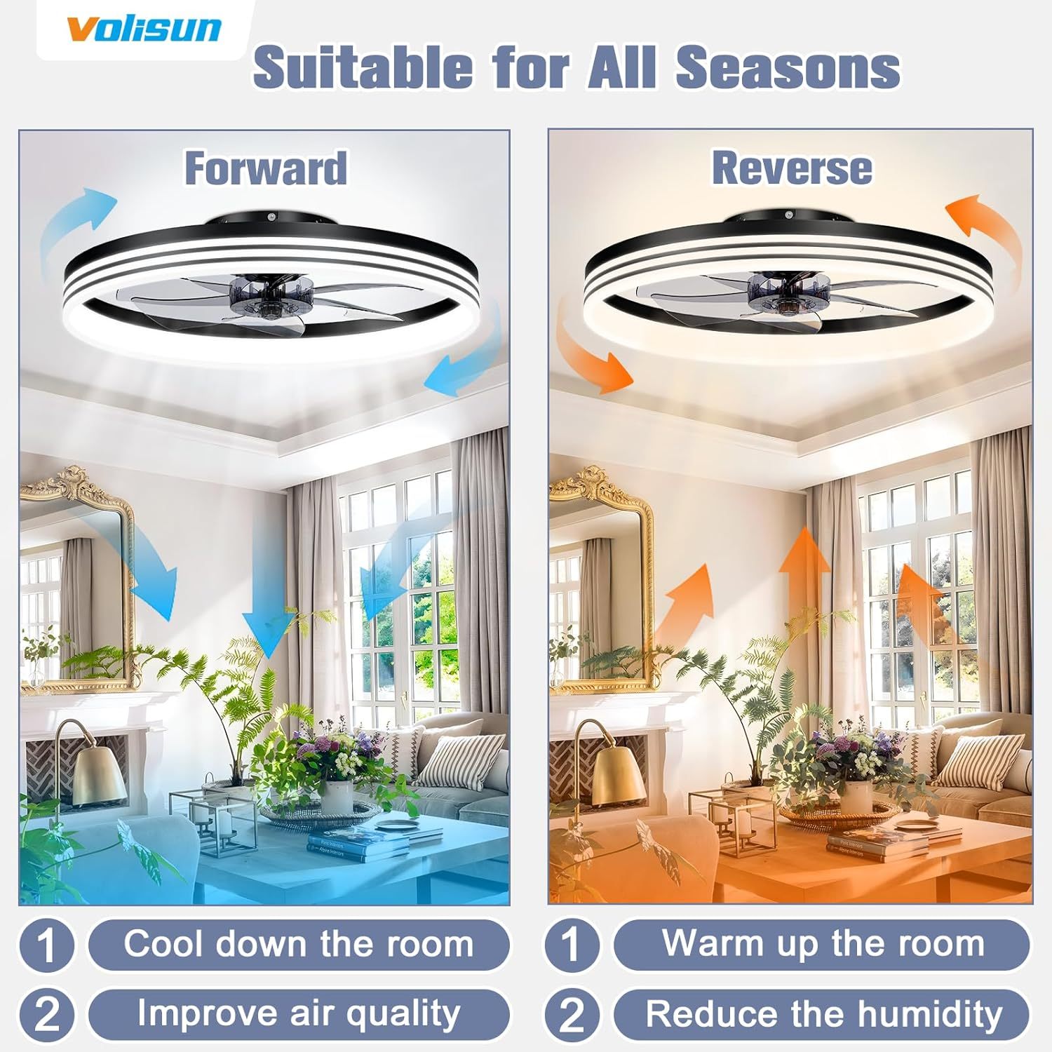 VOLISUN Low Profile Ceiling Fans with Lights and Remote, 19.7in Flush Mount Ceiling Fan with Light, 3000K-6500K Dimmable Fandelier LED Fan Light, Black Bladeless Ceiling Fans with Lights for Bedroom
