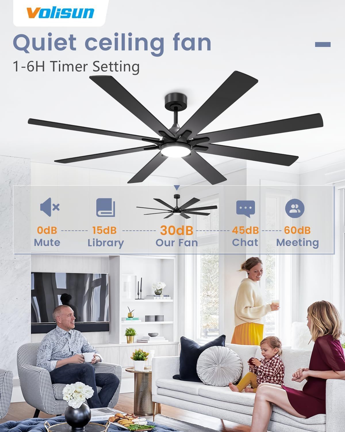 VOLISUN 72in Ceiling Fans with Lights, 8 Blades Large Ceiling Fan with Light and Remote, 3CCT Dimmable Outdoor Ceiling Fans with Light for Patio, Living Room(Black+Wood)  