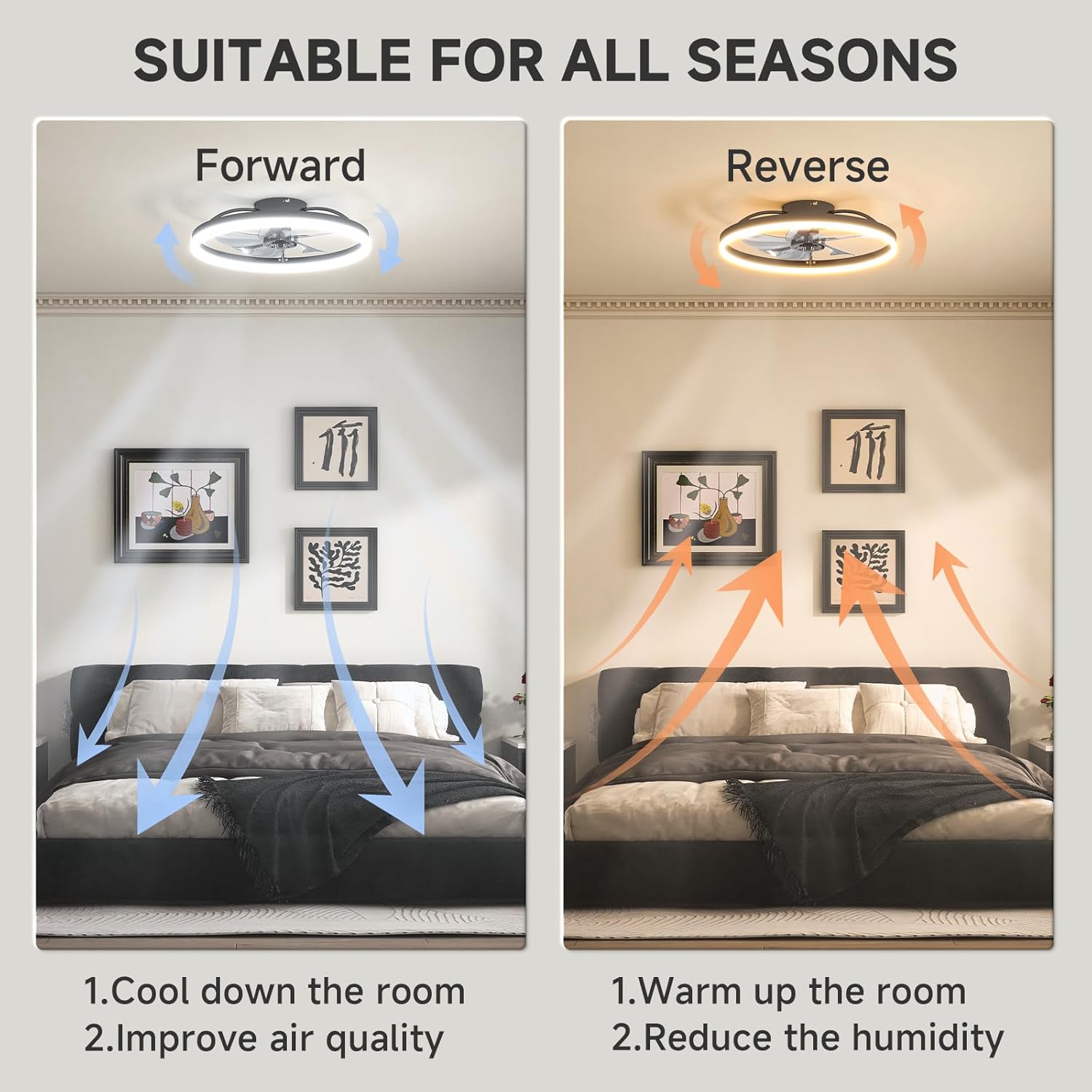 VOLISUN Low Profile Ceiling Fans with Light and Remote,Modern Bladeless Ceiling Fan with Lights,3000K-6500K Dimmable Flush Mount LED Fan Light,White Fandelier Ceiling Fans for Bedroom