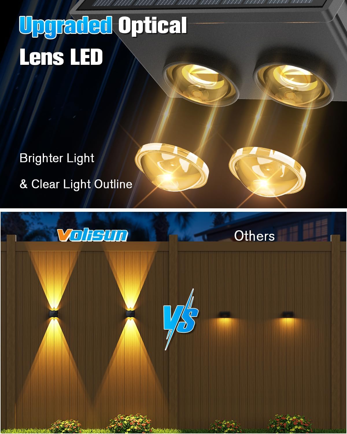 VOLISUN Solar Fence Lights, Color Glow LED Up and Down Wall Lights, IP65 Waterproof Solar Lights Outdoor for Patio, Backyard, Railing, Deck, Fence and Wall 