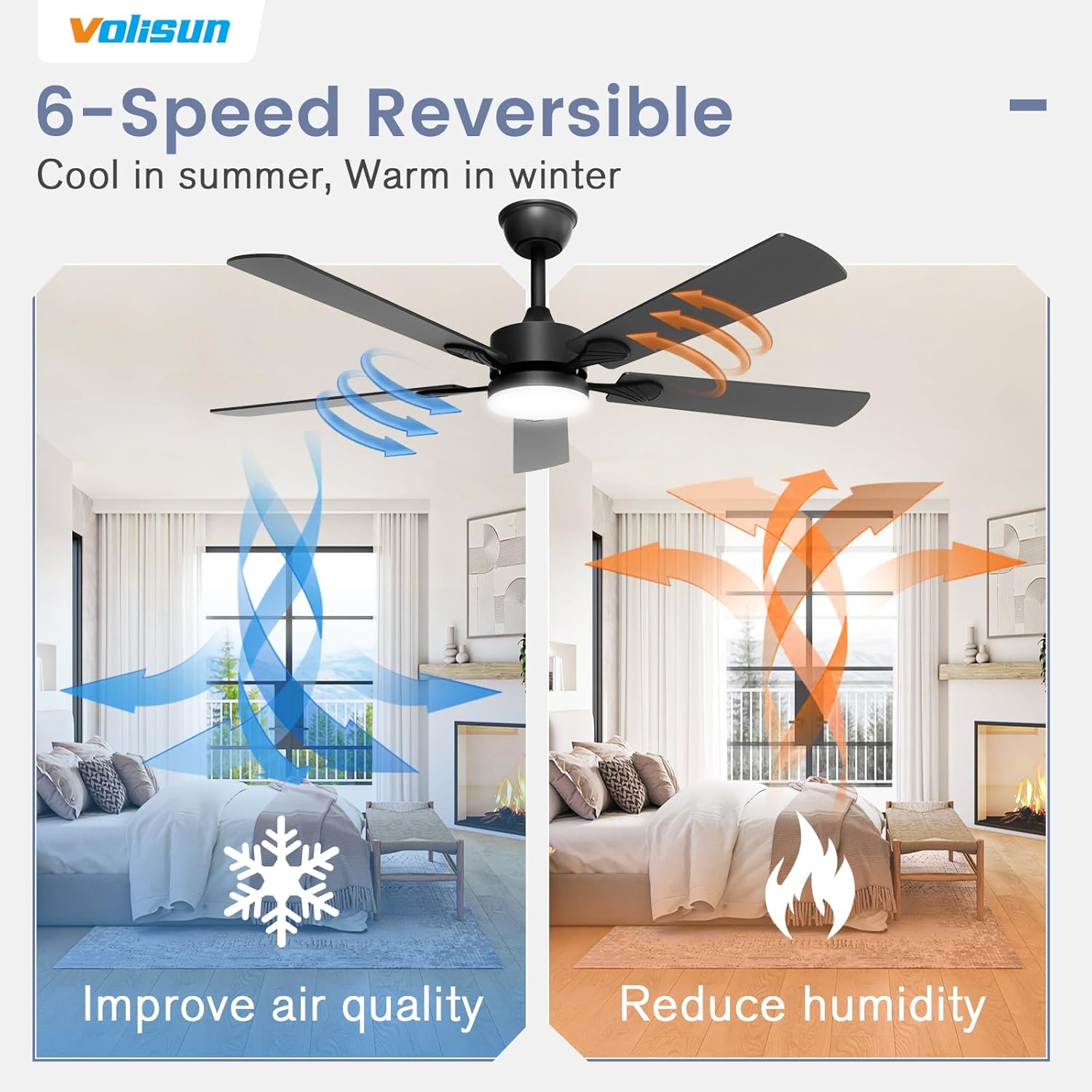 VOLISUN Ceiling Fan with Lights, Low Profile Ceiling Fan with Light and Remote, Reversible, 3CCT, Dimmable, Noiseless, White Flush Mount Ceilings Fans for Bedroom, Indoor/Outdoor