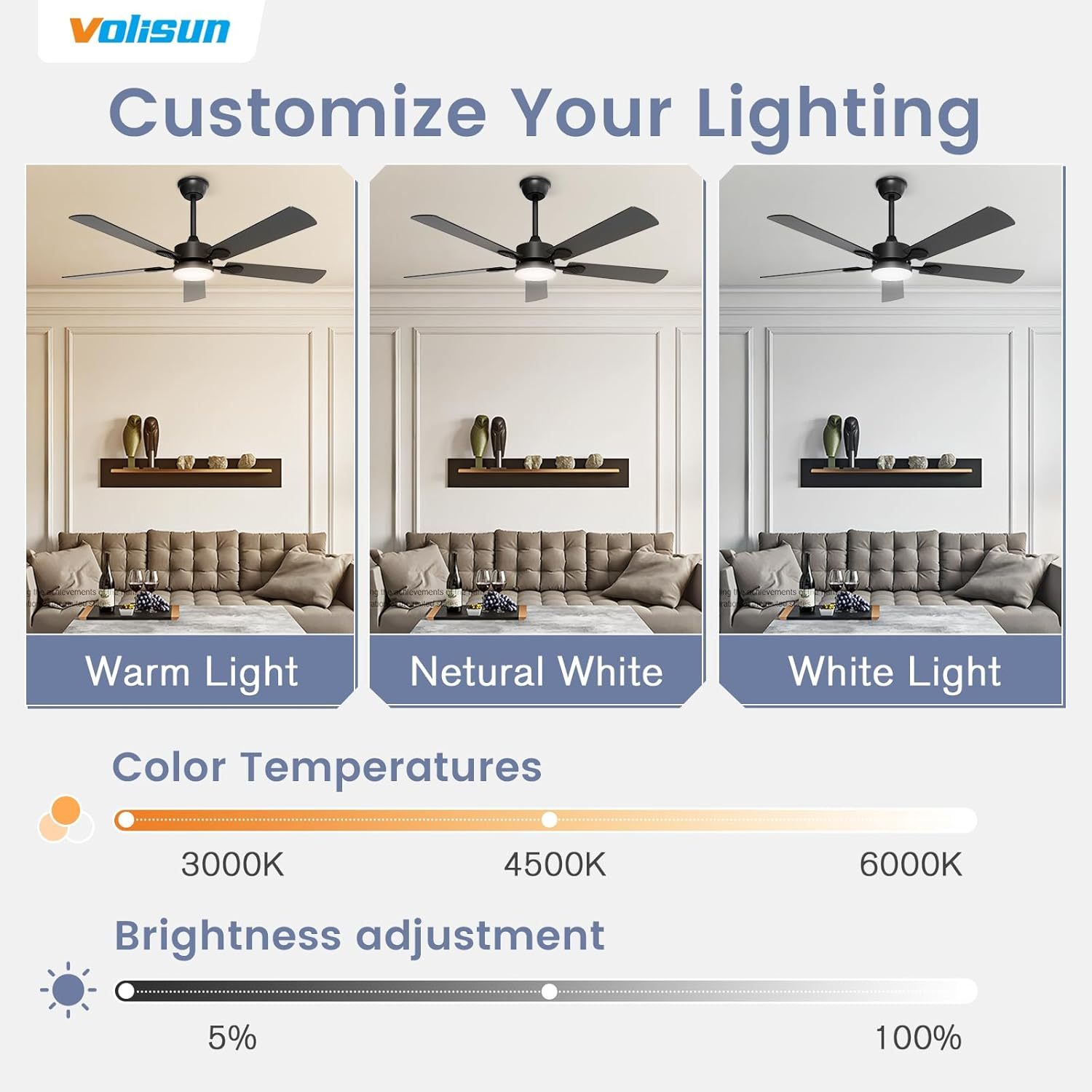 VOLISUN Ceiling Fan with Lights, Low Profile Ceiling Fan with Light and Remote, Reversible, 3CCT, Dimmable, Noiseless, White Flush Mount Ceilings Fans for Bedroom, Indoor/Outdoor